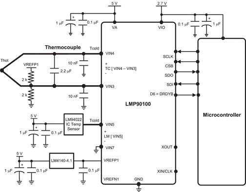 Figure 2: Thermocouple sensor AFE.
